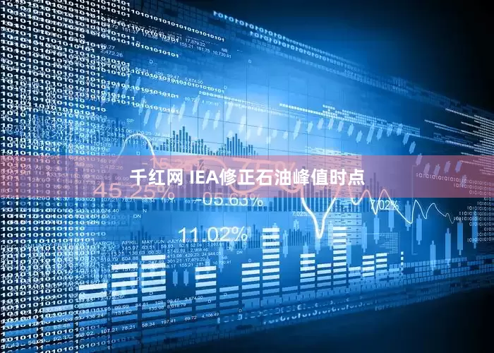 千红网 IEA修正石油峰值时点